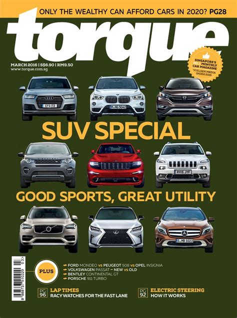 Torque Magazine .
